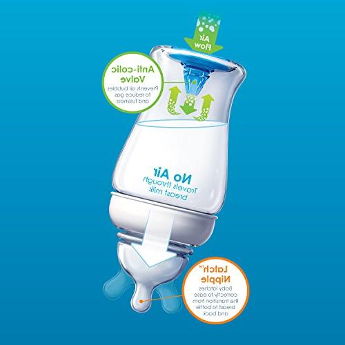 Munchkin BPA 3pk